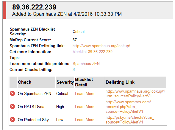 Good news from Spamhouse